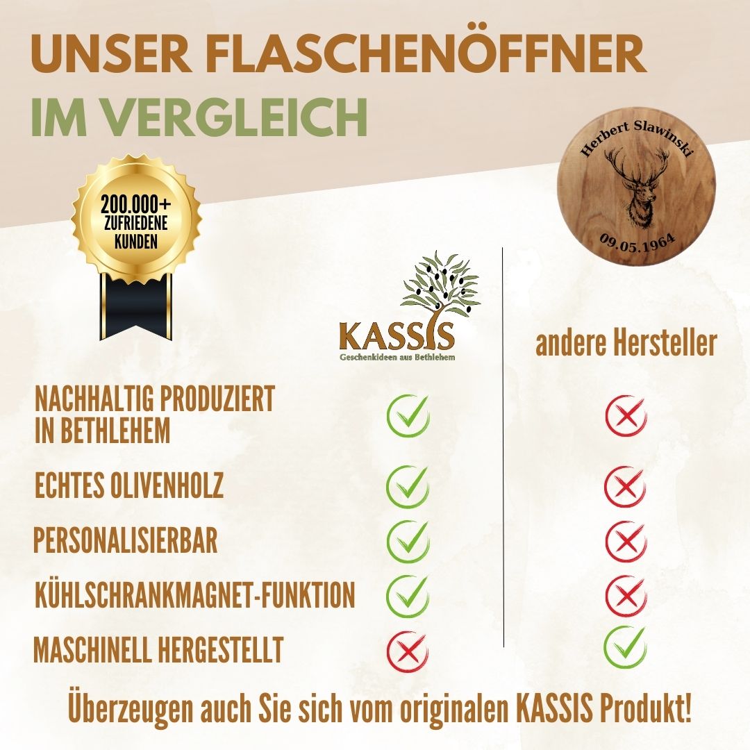 Personalisierter Flaschenöffner aus Olivenholz mit Gravur & Magnet | Geschenk für Männer, Vatertag, Geburtstag