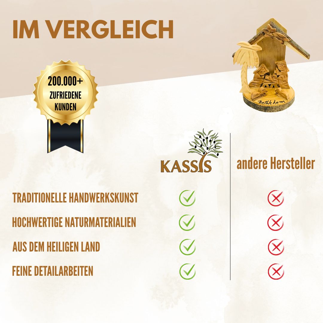 Krippe aus Olivenholz mit Rinde, 10 cm | Weihnachtsdeko & Geschenk für Advent und Weihnachten