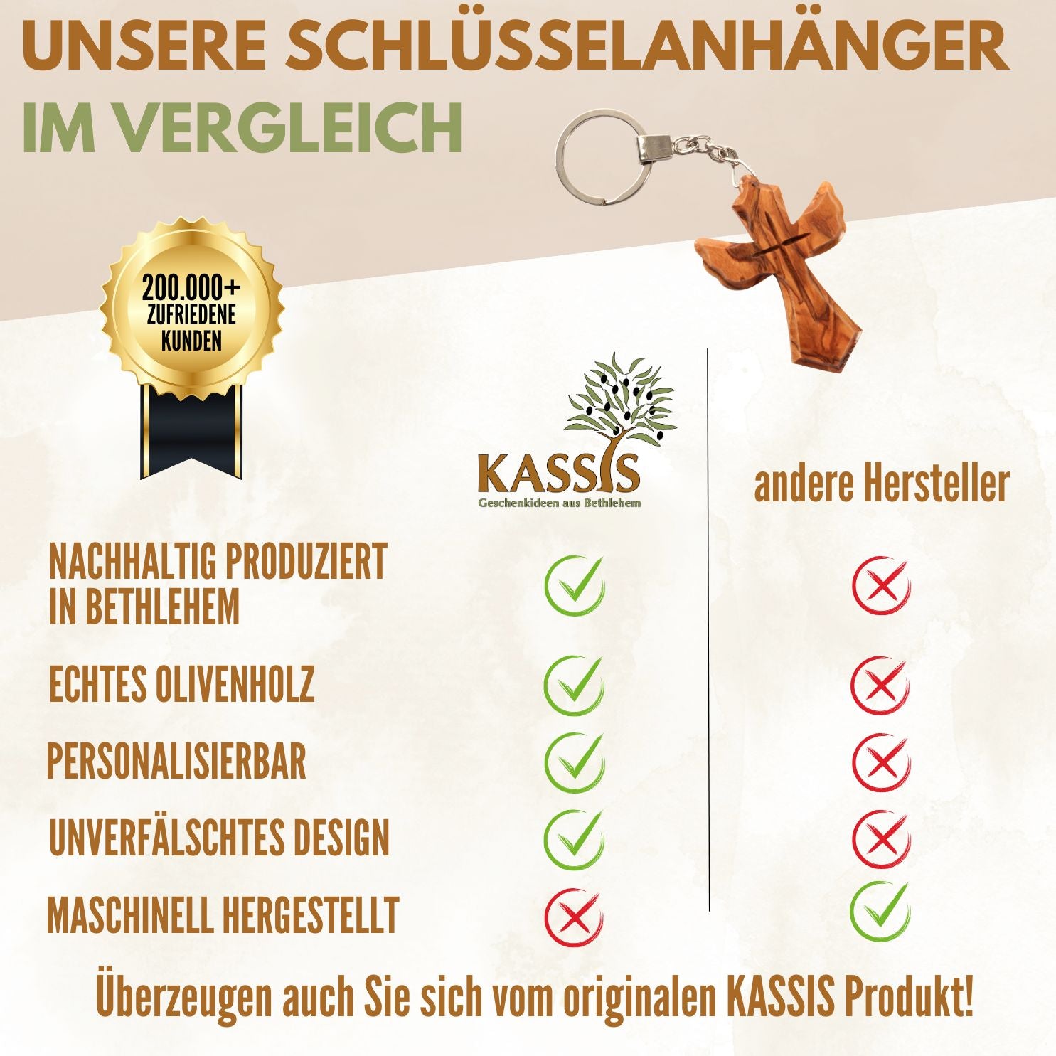 Personalisierter Schlüsselanhänger aus Olivenholz mit Gravur – Kreuz in Engel Form | Geschenk zur Taufe, Kommunion, Geburtstag