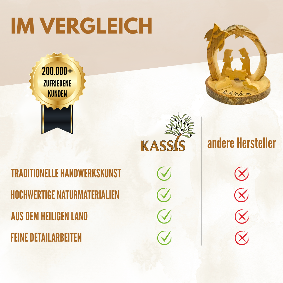Runde Krippe aus Olivenholz mit Rinde, 7,5 cm | Weihnachtsdeko & Geschenk für Advent und Weihnachten