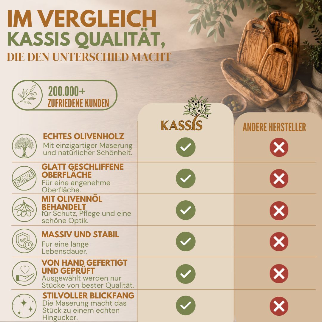 Buttermesser aus Olivenholz | Streichmesser & Frühstücksmesser aus Holz