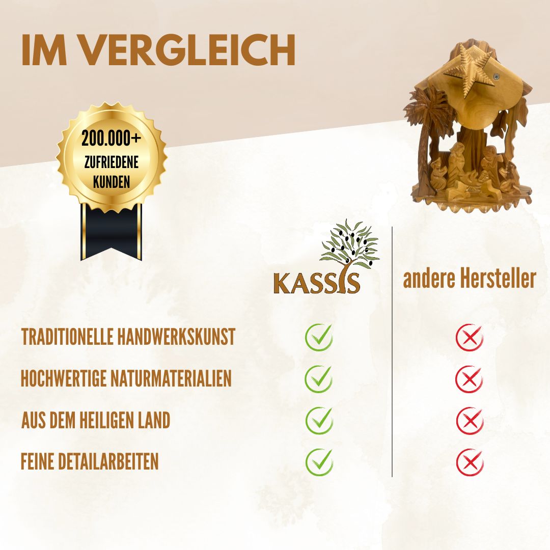 Weihnachtskrippe aus Olivenholz mit Aufziehmechanismus | Weihnachtsdeko & Geschenk für Advent und Weihnachten