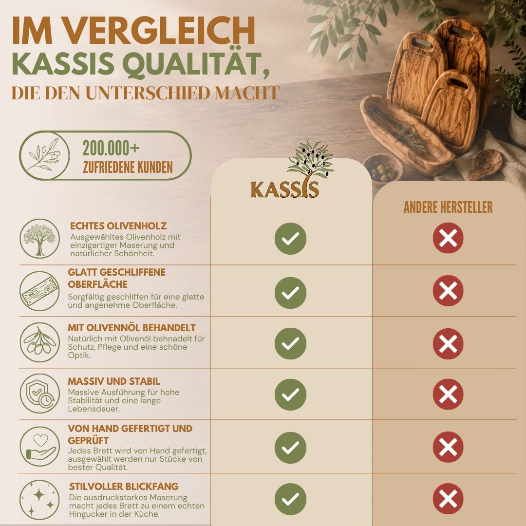 Becher aus Olivenholz | Handgefertigter Trinkbecher, Deko, Zahnputzbecher & Pinselhalter