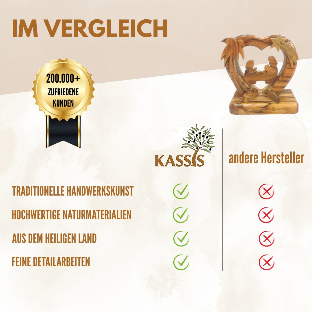 Herzförmige Krippe aus Olivenholz , 7 cm | Weihnachtsdeko & Geschenk für Advent und Weihnachten