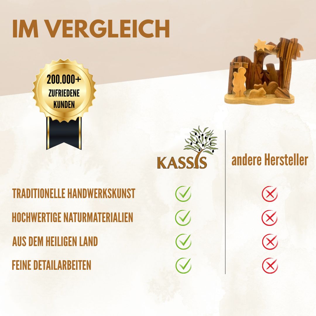 Krippe aus Olivenholz , 8 cm | Weihnachtsdeko & Geschenk für Advent und Weihnachten