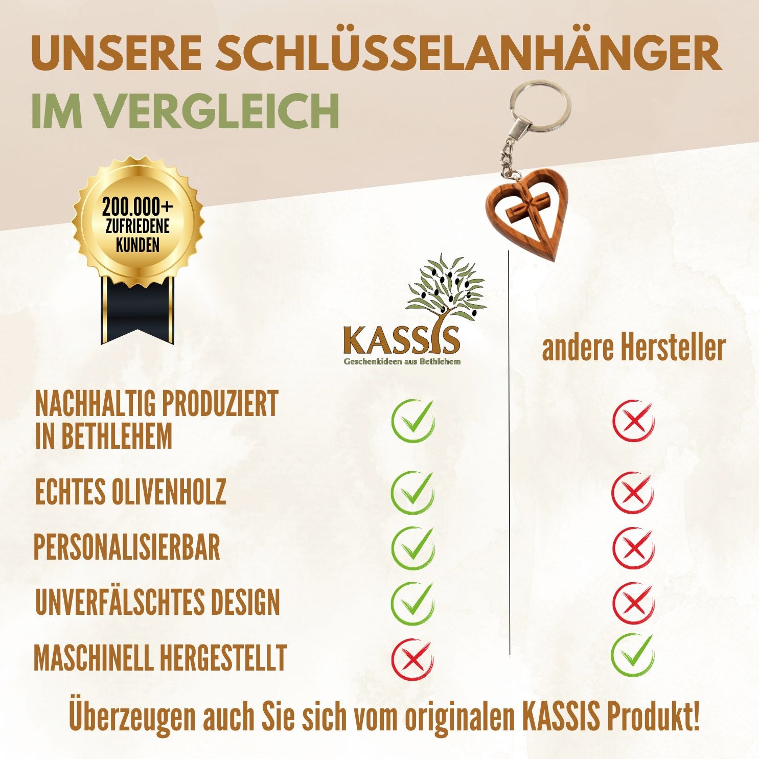 Schlüsselanhänger Kreuz im Herz aus Olivenholz | Liebevoller Glücksbringer als Geschenk zur Taufe, Kommunion & Geburtstag