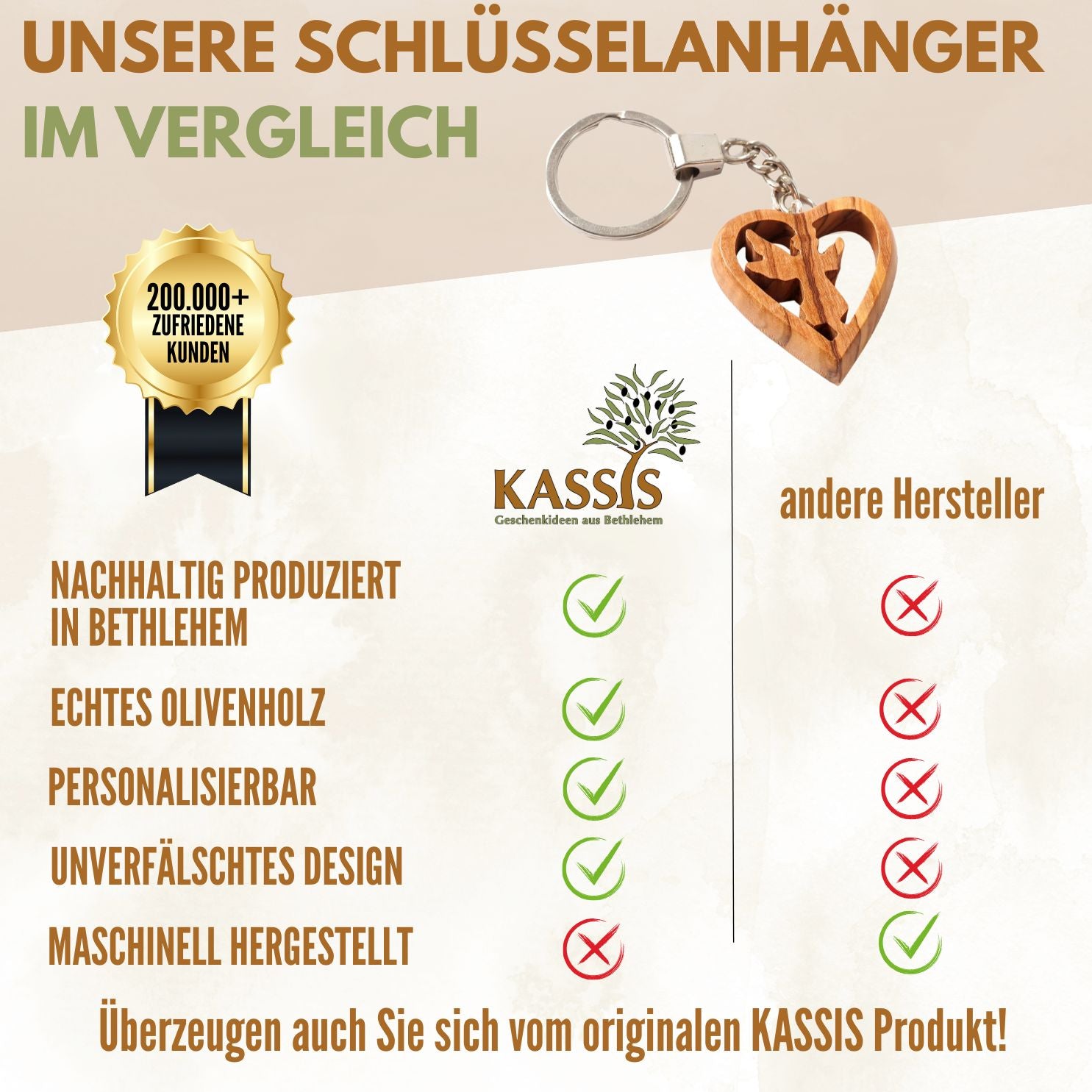 Schlüsselanhänger Schutzengel im Herz aus Olivenholz | Liebevoller Glücksbringer als Geschenk zur Taufe, Kommunion & Geburtstag