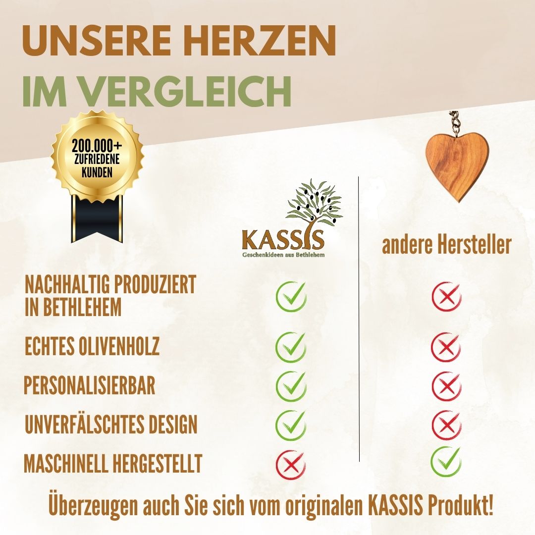 Personalisierter Schlüsselanhänger Herz aus Olivenholz mit Gravur | Geschenk Taufe, Kommunion, Liebe