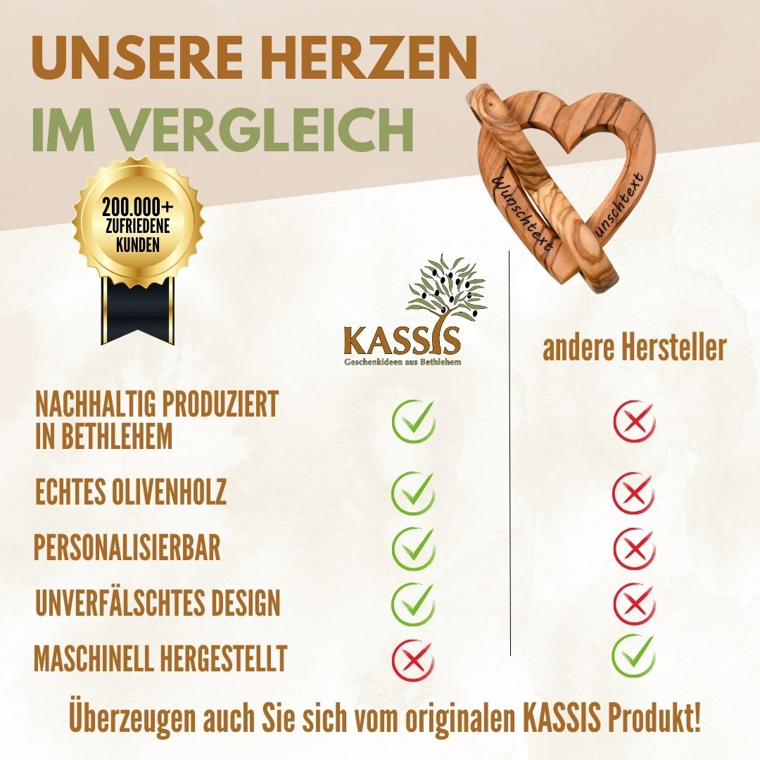Personalisiertes Herz aus Olivenholz mit Unendlichkeitssymbol 7,5 cm | Geschenk zur Hochzeit, Valentinstag, Jubiläum
