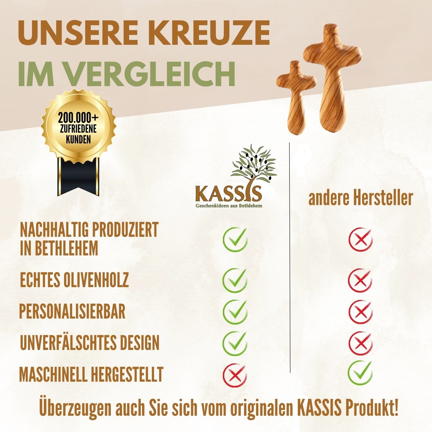 Zweite Wahl: Kreuz-Handschmeichler aus Olivenholz – mit kleinen Makeln