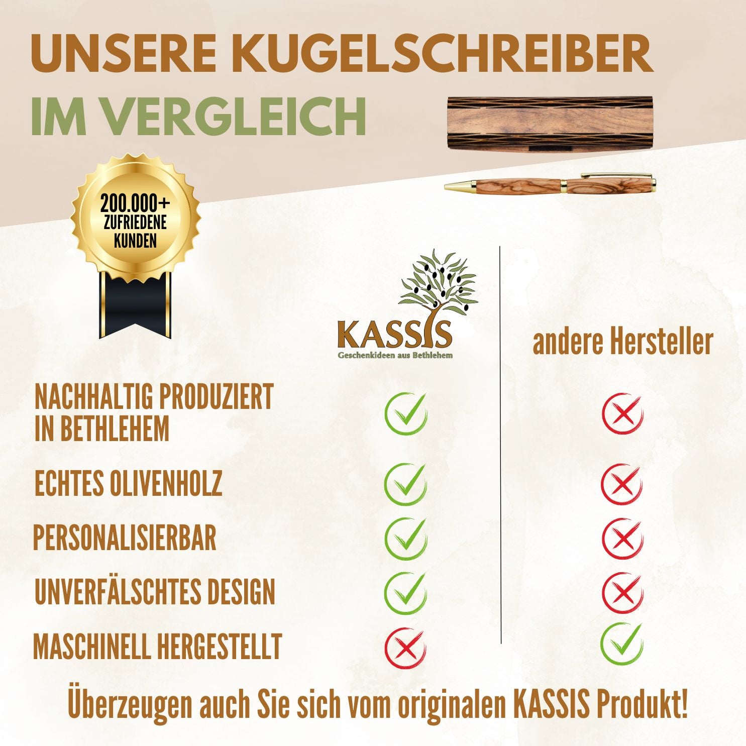 Personalisierter Kugelschreiber aus Olivenholz mit Gravur & Holzschachtel | Geschenk für Männer & Frauen, Geburtstag, Abschluss
