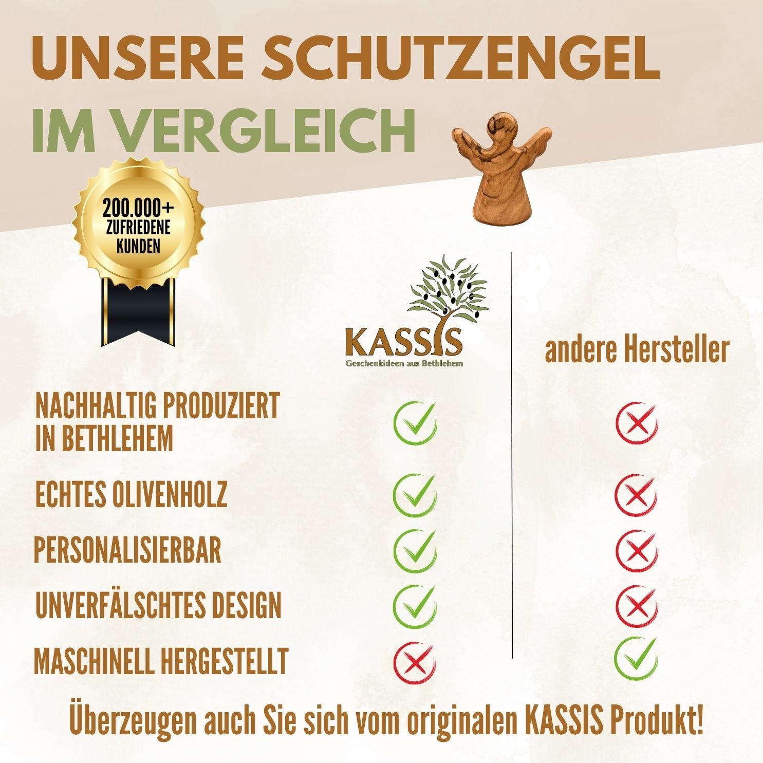 Personalisierter Schutzengel aus Olivenholz mit Gravur (6 cm) | Handschmeichler als Geschenk zur Taufe, Geburt & Kommunion