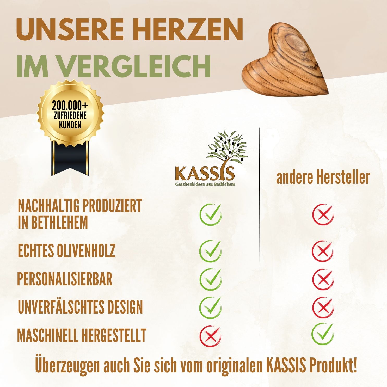 Olivenholz Herz Handschmeichler | Glücksbringer Geschenk Hochzeit, Valentinstag, Geburtstag