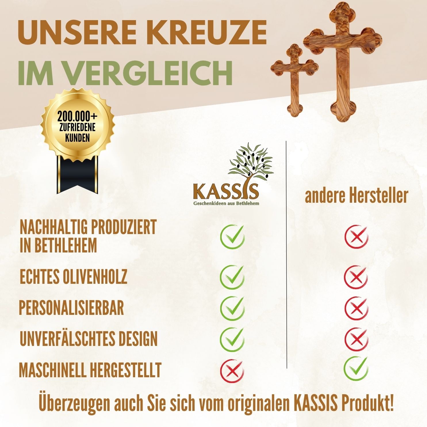 Personalisiertes Kreuz mit runden Kanten aus Olivenholz mit Gravur | Taufkreuz Geschenk Taufe, Kommunion, Firmung