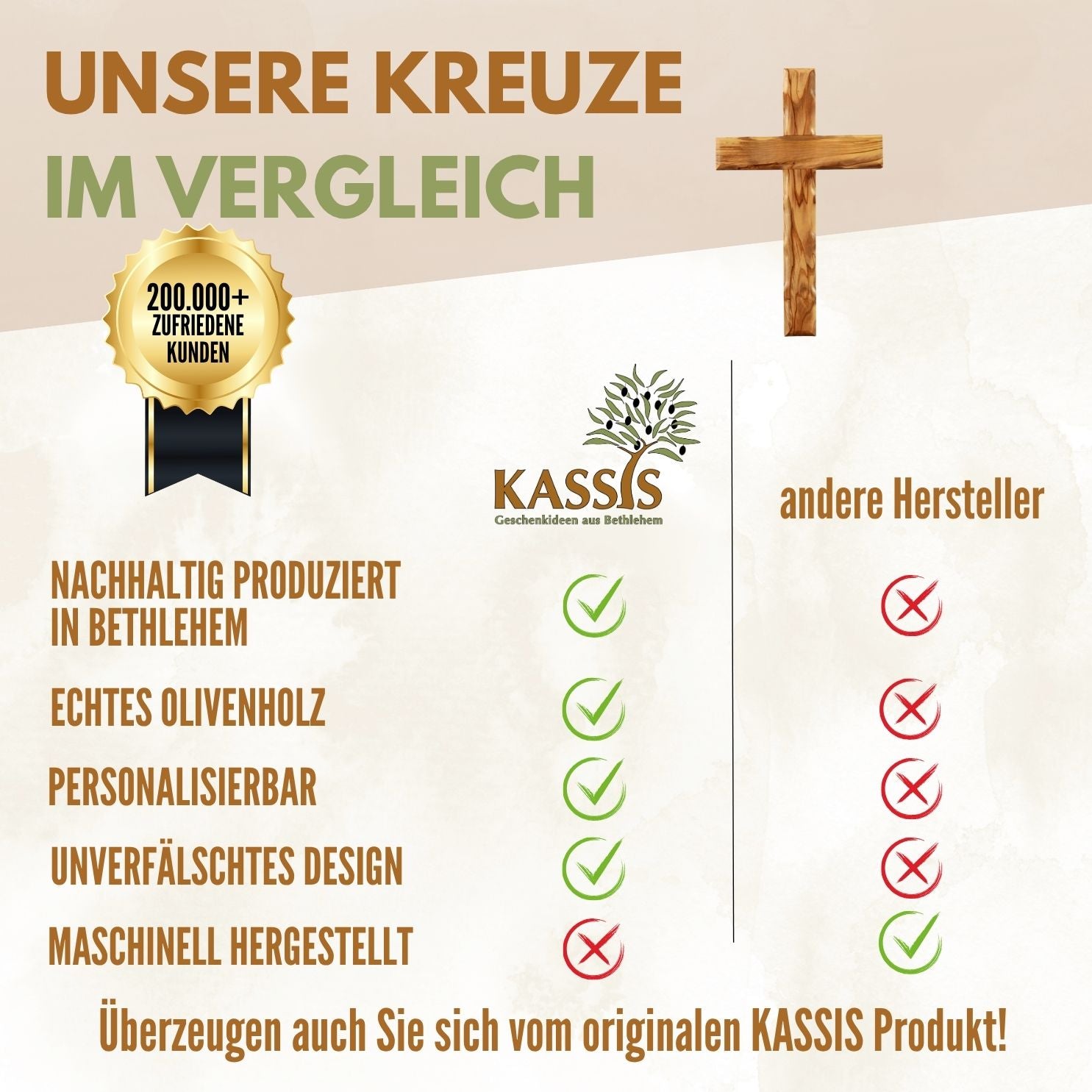 Personalisiertes Schlichtes Kreuz aus Olivenholz | Wandkreuz Geschenk Taufe, Kommunion, Firmung