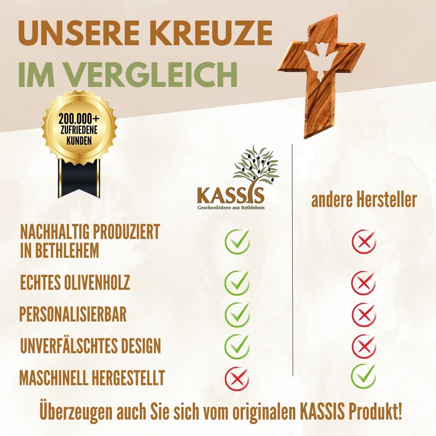 Personalisiertes Kreuz mit Heiliger Geist Taube aus Olivenholz mit Gravur | Taufkreuz Geschenk Taufe, Kommunion, Firmung