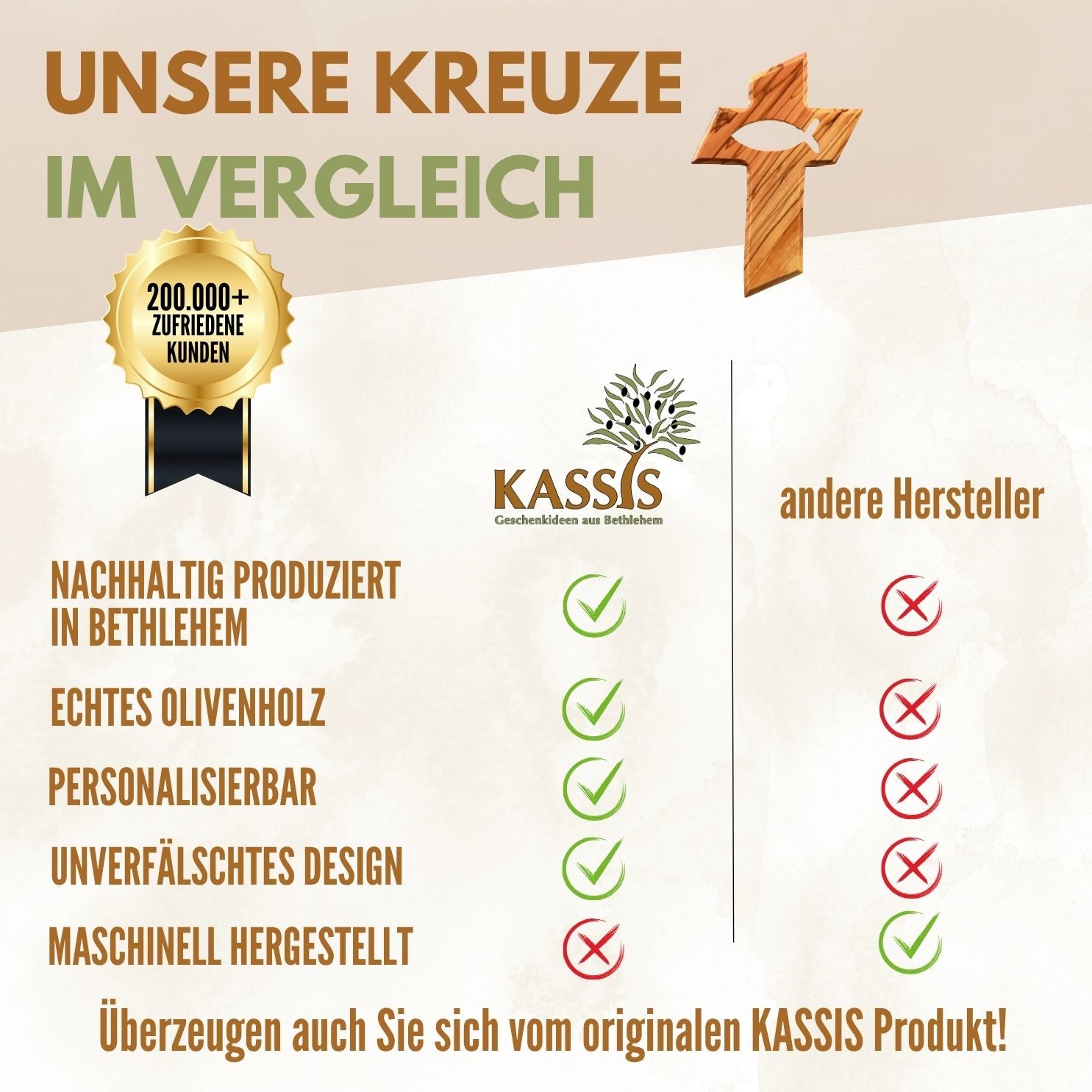 Personalisiertes Kreuz mit Fisch aus Olivenholz mit Gravur | Taufkreuz Geschenk Taufe, Kommunion, Firmung