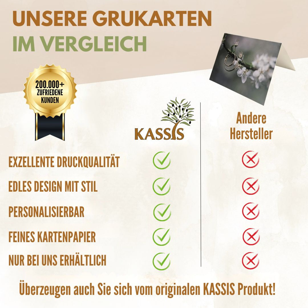 Grußkarte zum Geschenk mit persönlicher Nachricht